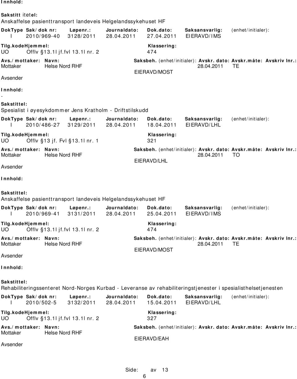 04.2011 EIERAVD/LHL UO Offlv 13 jf. Fvl 13.1l nr. 1 321 Helse Nord RHF 28.04.2011 TO EIERAVD/LHL Anskaffelse pasienttransport landeveis Helgelandssykehuset HF I 2010/969-41 3131/2011 28.04.2011 25.04.2011 EIERAVD/IMS UO Offlv 13.