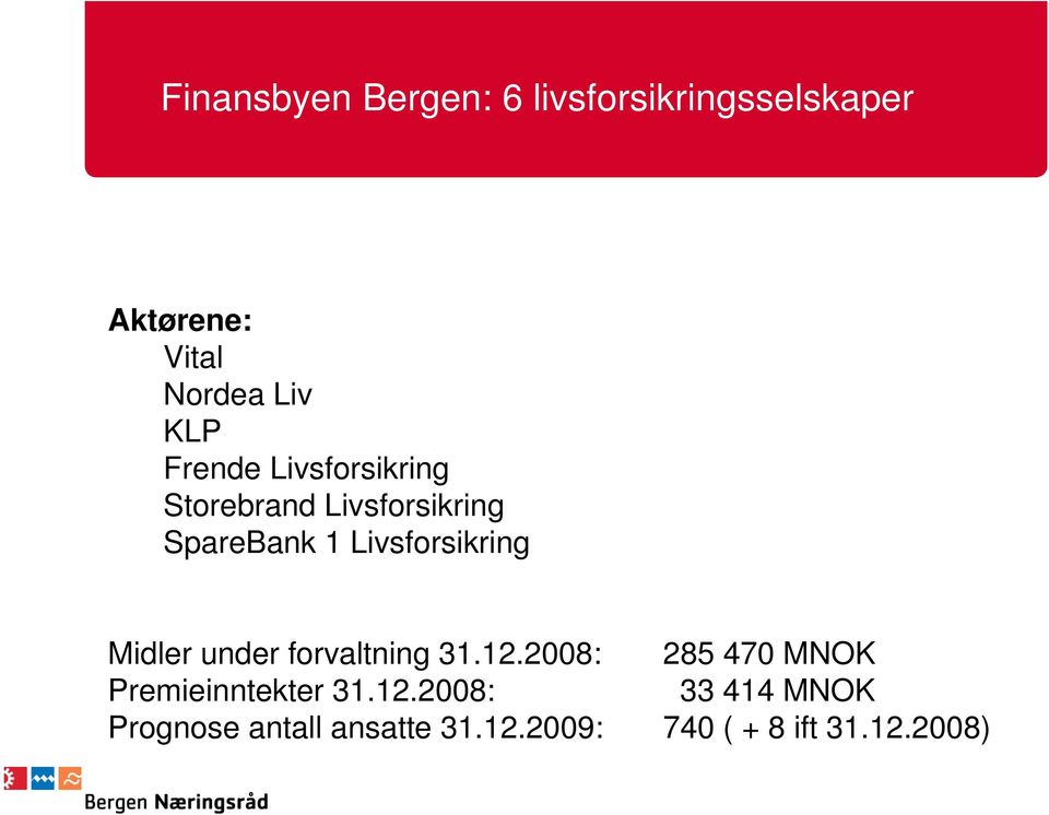 Livsforsikring Midler under forvaltning 31.12.