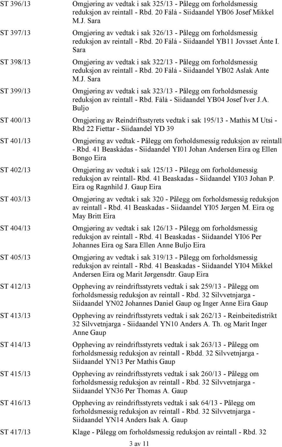 Sara Omgjøring av vedtak i sak 322/13 - Pålegg om forholdsmessig reduksjon av reintall - Rbd. 20 Fálá - Siidaandel YB02 Aslak Ante M.J.