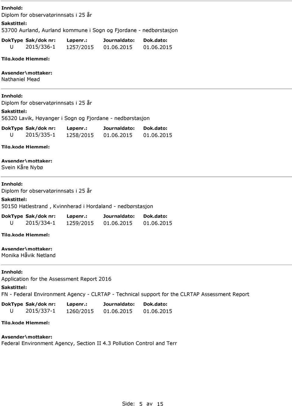 50150 Hatlestrand, Kvinnherad i Hordaland - nedbørstasjon 2015/334-1 1259/2015 Monika Håvik Netland Application for the Assessment Report 2016 FN - Federal