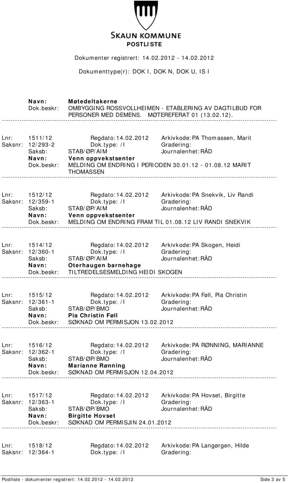 type: /I Gradering: Venn oppvekstsenter MELDING OM ENDRING FRAM TIL 01.08.12 LIV RANDI SNEKVIK Lnr: 1514/12 Regdato:14.02.2012 Arkivkode:PA Skogen, Heidi Saksnr: 12/360-1 Dok.