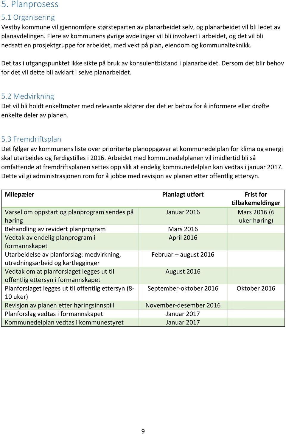 Det tas i utgangspunktet ikke sikte på bruk av konsulentbistand i planarbeidet. Dersom det blir behov for det vil dette bli avklart i selve planarbeidet. 5.