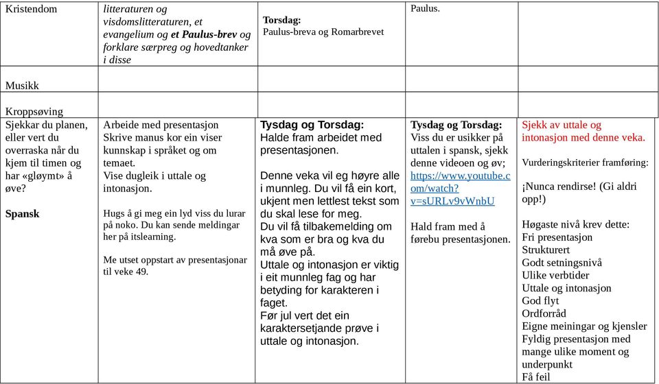 Vise dugleik i uttale og intonasjon. Hugs å gi meg ein lyd viss du lurar på noko. Du kan sende meldingar her på itslearning. Me utset oppstart av presentasjonar til veke 49.