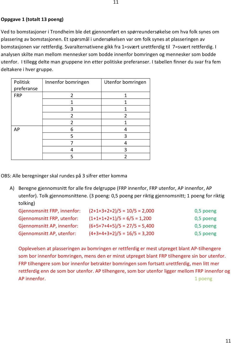 I analysen skilte man mellom mennesker som bodde innenfor bomringen og mennesker som bodde utenfor. I tillegg delte man gruppene inn etter politiske preferanser.