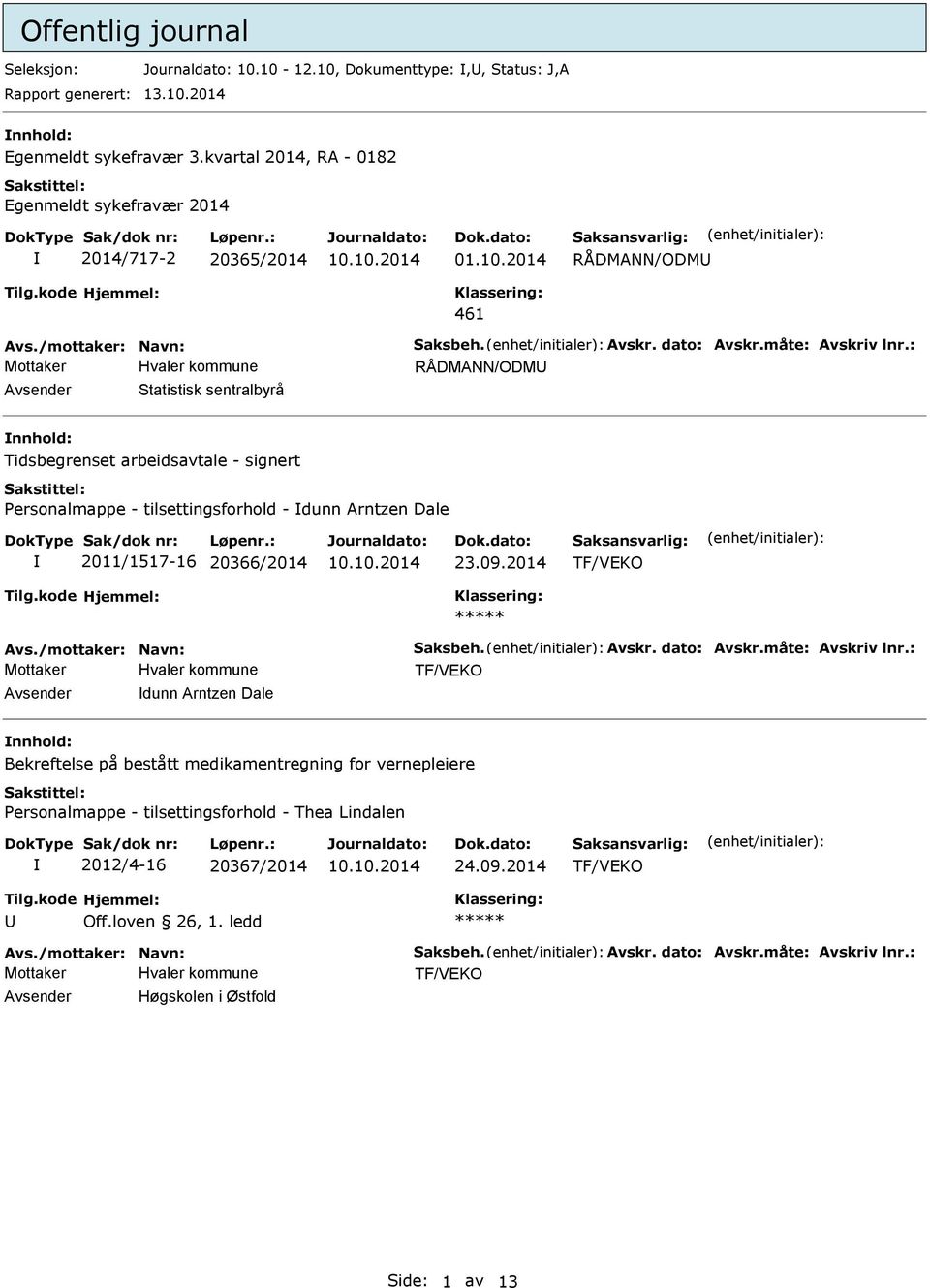 2014 461 RÅDMANN/ODMU RÅDMANN/ODMU Avsender Statistisk sentralbyrå nnhold: Tidsbegrenset arbeidsavtale - signert ersonalmappe - tilsettingsforhold - dunn Arntzen Dale