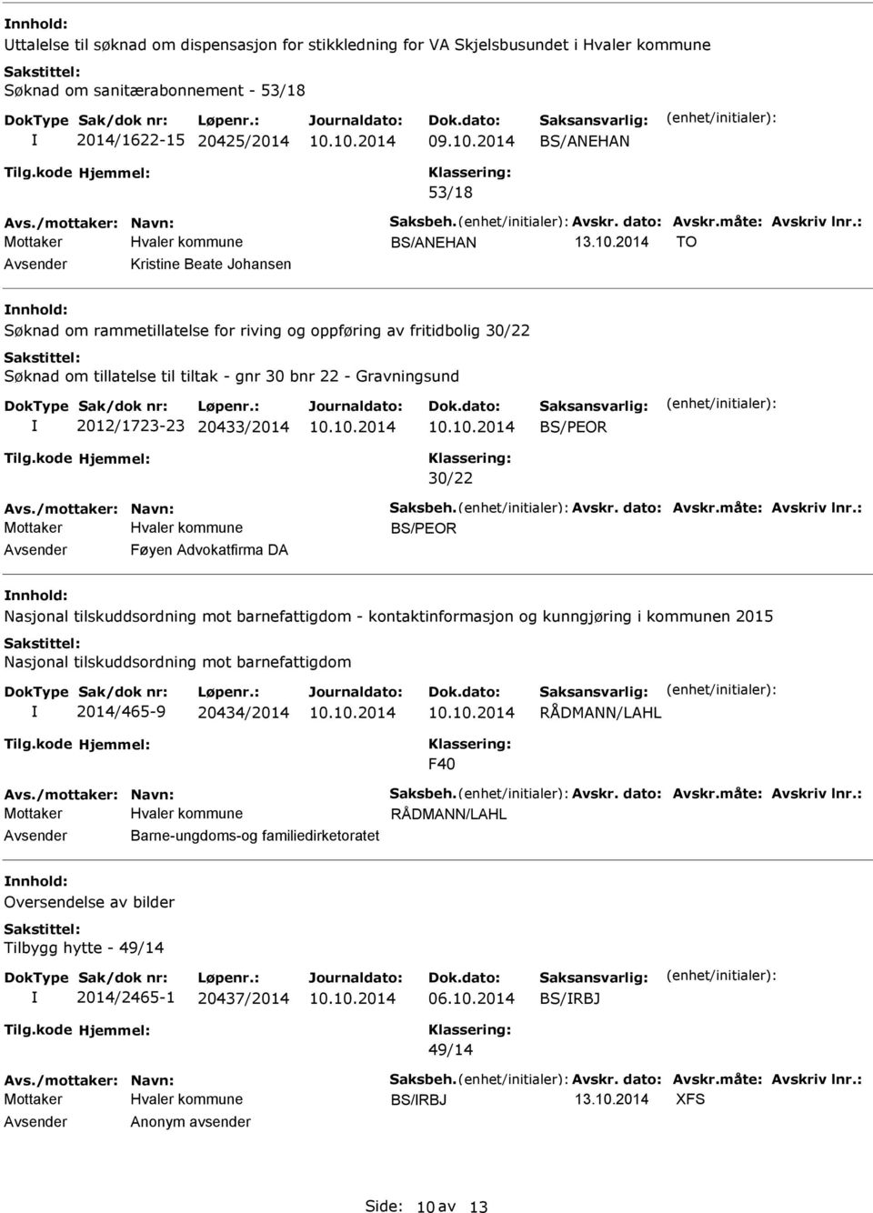 20433/2014 BS/EOR 30/22 BS/EOR Avsender Føyen Advokatfirma DA nnhold: Nasjonal tilskuddsordning mot barnefattigdom - kontaktinformasjon og kunngjøring i kommunen 2015 Nasjonal tilskuddsordning mot