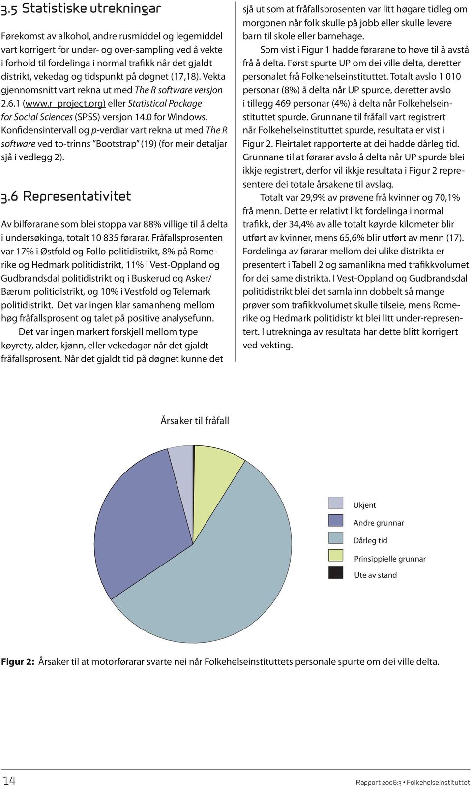 Konfidensintervall p-verdiar rekna ut med The R software ved to-trinns Bootstrap (19) (for meir detaljar sjå i vedlegg 2). 3.