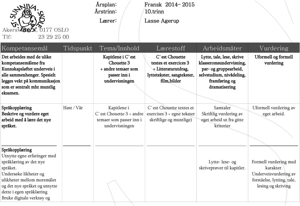 Spesielt legges vekt på kommunikasjon som er sentralt mht muntlig Kapitlene i C`est Chouette 3 + andre temaer som passer inn i undervisningen C`est Chouette textes et exercices 3 + Litteraturutdrag,