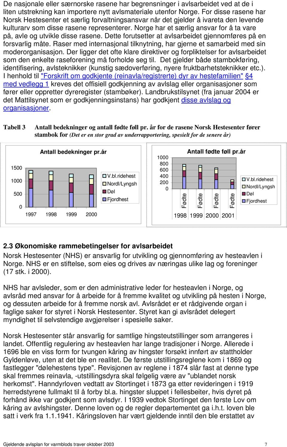 Norge har et særlig ansvar for å ta vare på, avle og utvikle disse rasene. Dette forutsetter at avlsarbeidet gjennomføres på en forsvarlig måte.