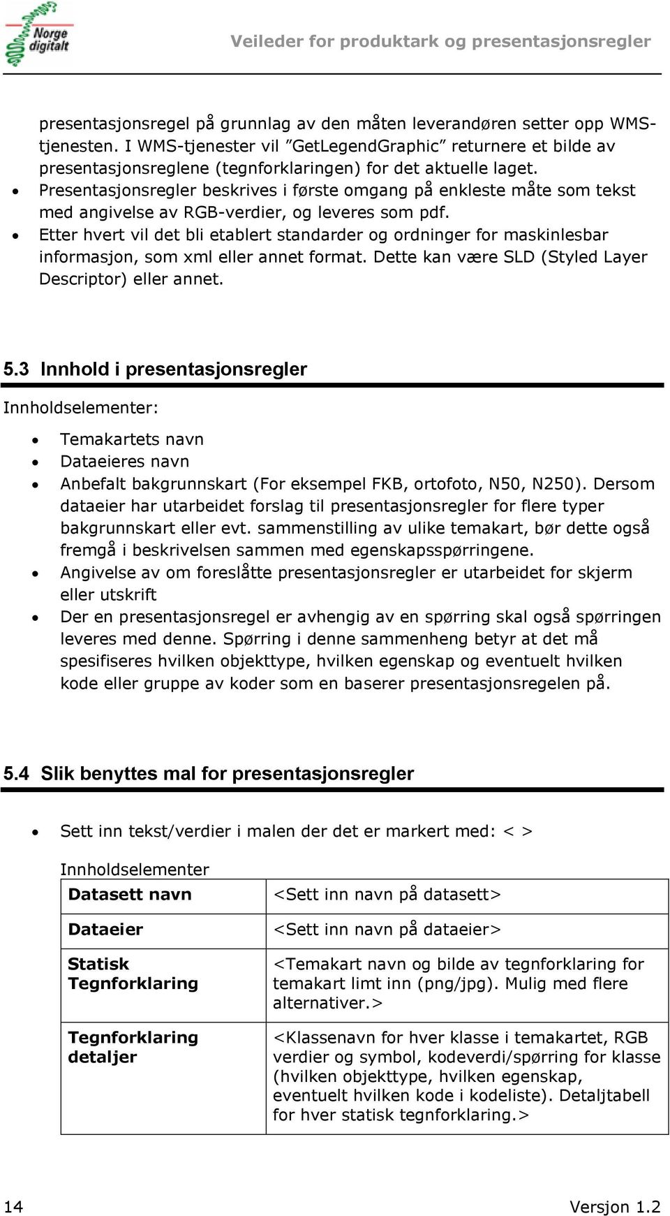 Presentasjonsregler beskrives i første omgang på enkleste måte som tekst med angivelse av RGB-verdier, og leveres som pdf.