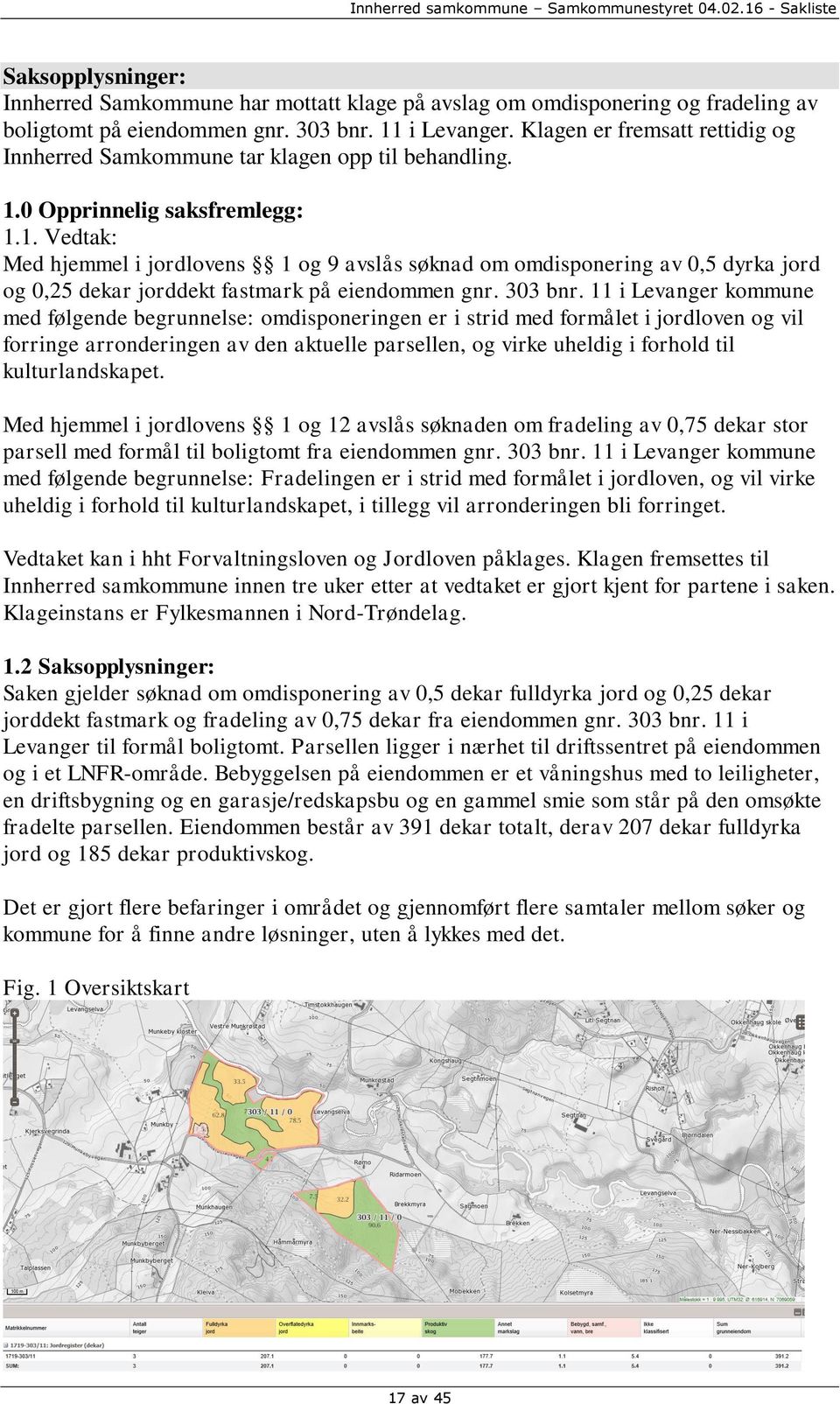 0 Opprinnelig saksfremlegg: 1.1. Vedtak: Med hjemmel i jordlovens 1 og 9 avslås søknad om omdisponering av 0,5 dyrka jord og 0,25 dekar jorddekt fastmark på eiendommen gnr. 303 bnr.