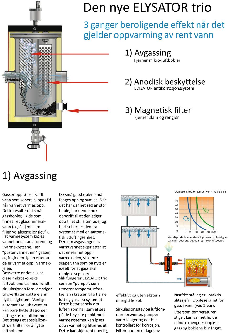 Dette resulterer i små gassbobler, lik de som finnes i et glass mineralvann (også kjent som Henrys absorpsjonslov ). I et varmesystem kjøles vannet ned i radiatorene og i varmekretsene.