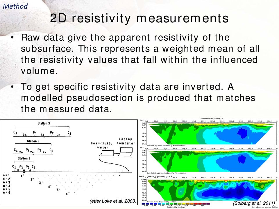 This represents a weighted mean of all the resistivity values that fall within the