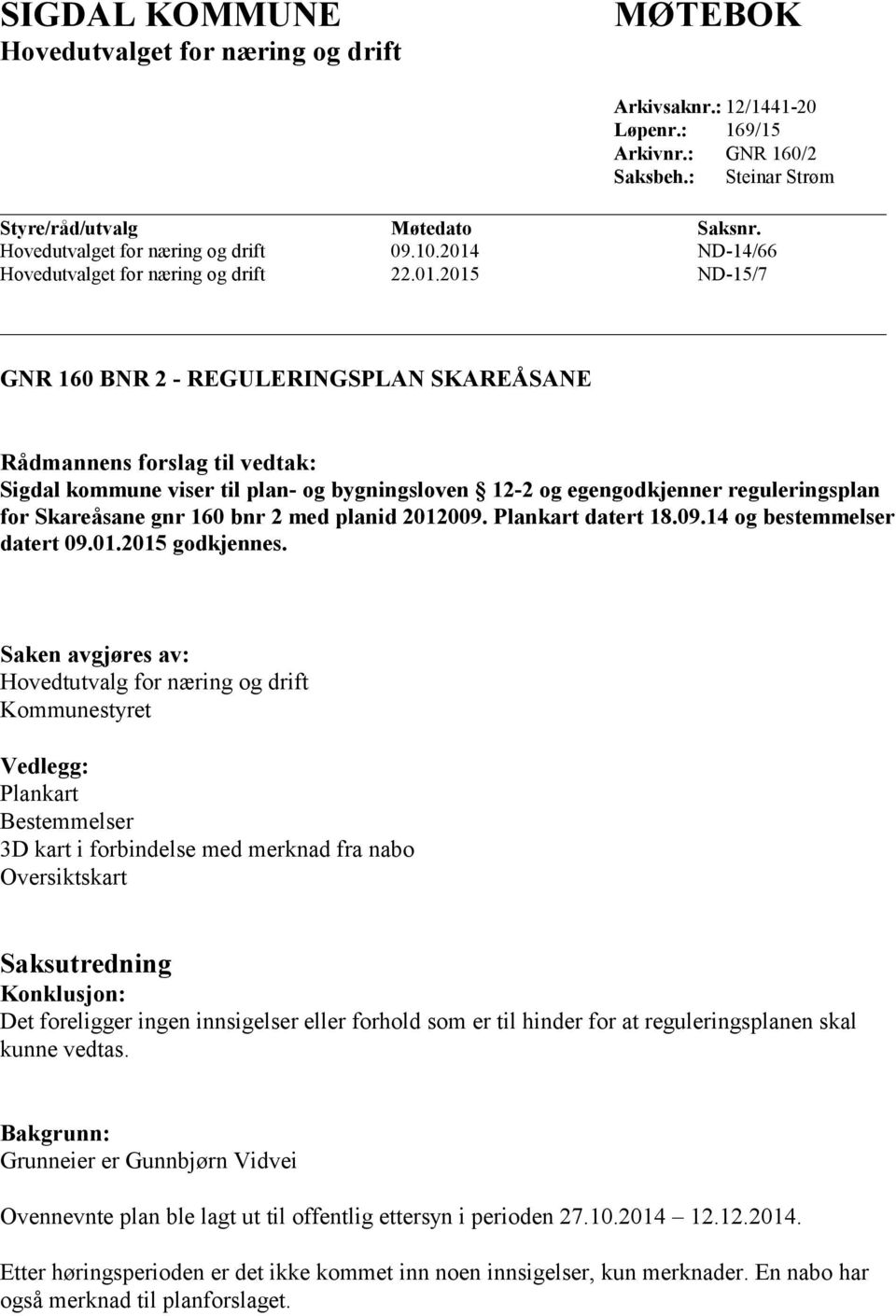 ND-14/66 Hovedutvalget for næring og drift 22.01.