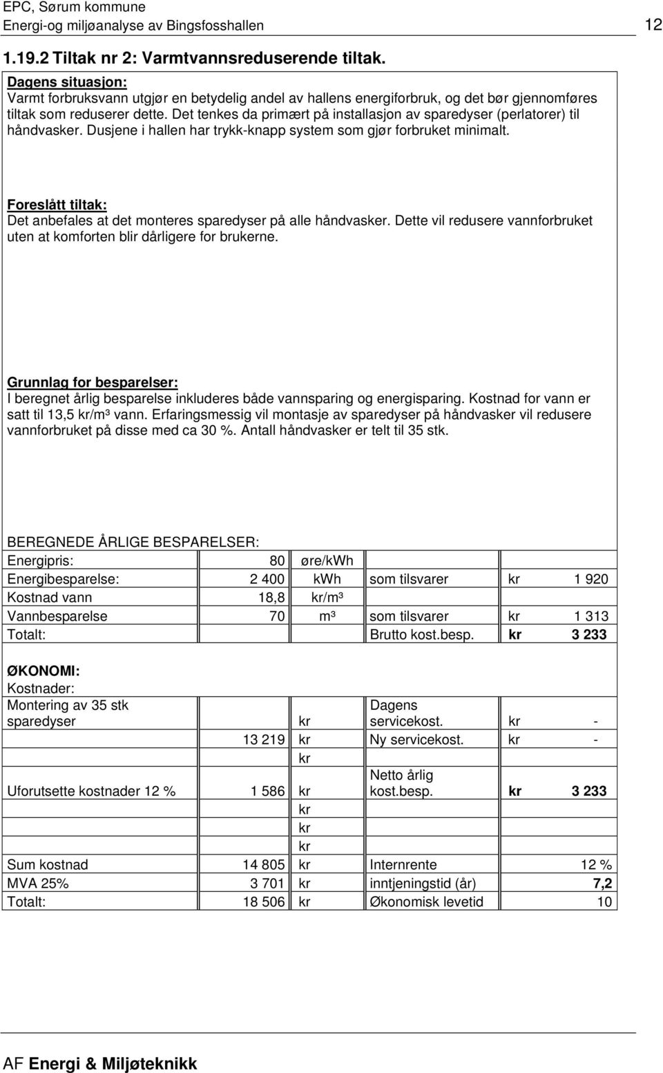 Det tenkes da primært på installasjon av sparedyser (perlatorer) til håndvasker. Dusjene i hallen har trykk-knapp system som gjør forbruket minimalt.