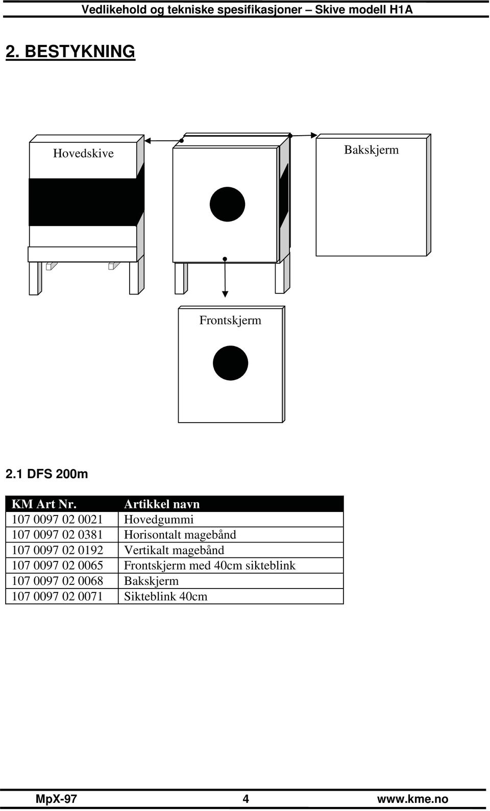 107 0097 02 0192 Vertikalt magebånd 107 0097 02 0065 Frontskjerm med 40cm