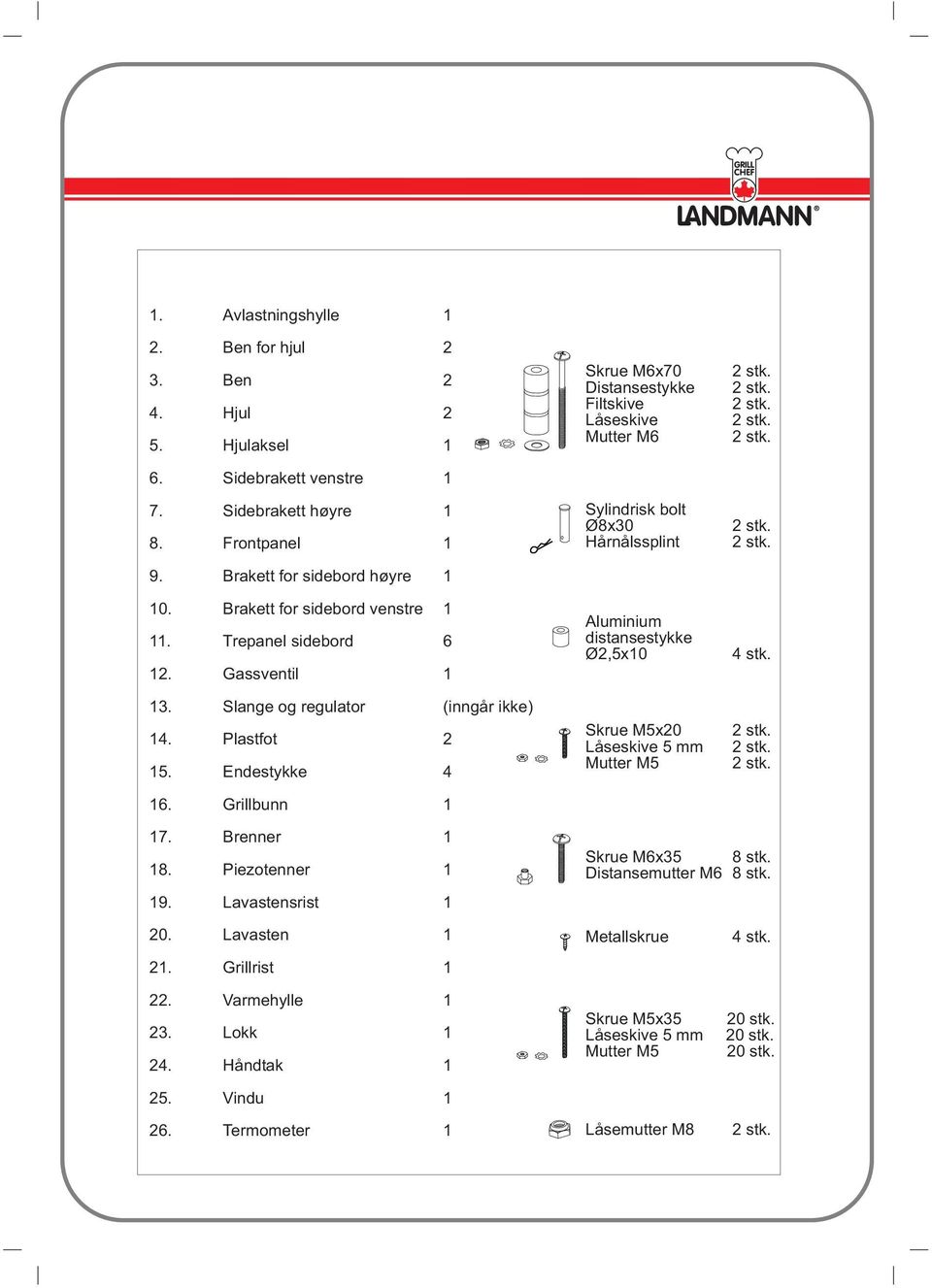Grillbunn 1 Skrue M6x70 Distansestykke Filtskive Låseskive Mutter M6 Sylindrisk bolt Ø8x30 Hårnålssplint Aluminium distansestykke Ø2,5x10 Skrue M5x20 Låseskive 5 mm Mutter M5 4 stk. 17. Brenner 1 18.