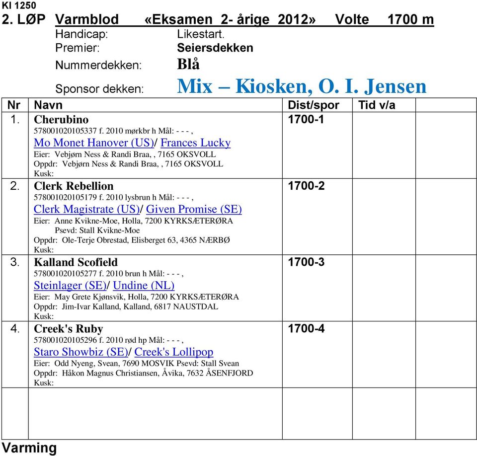 2010 lysbrun h Mål: - - -, Clerk Magistrate (US)/ Given Promise (SE) Eier: Anne Kvikne-Moe, Holla, 7200 KYRKSÆTERØRA Psevd: Stall Kvikne-Moe Oppdr: Ole-Terje Obrestad, Elisberget 63, 4365 NÆRBØ 3.