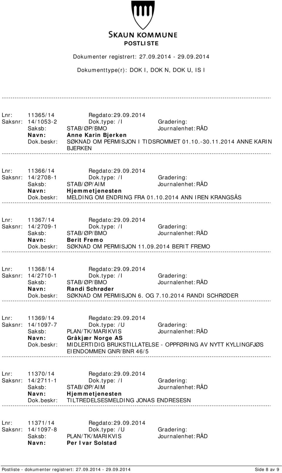 09.2014 BERIT FREMO Lnr: 11368/14 Regdato:29.09.2014 Saksnr: 14/2710-1 Dok.type: /I Gradering: Randi Schrøder SØKNAD OM PERMISJON 6. OG 7.10.2014 RANDI SCHRØDER Lnr: 11369/14 Regdato:29.09.2014 Saksnr: 14/1097-7 Dok.