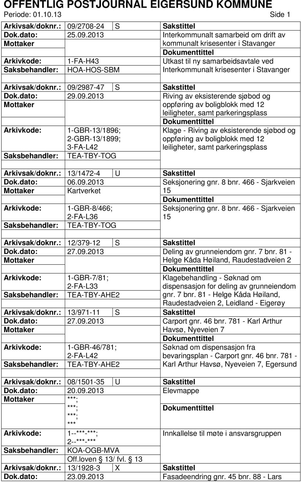 2013 Interkommunalt samarbeid om drift av kommunalt krisesenter i Stavanger 1-FA-H43 HOA-HOS-SBM Utkast til ny samarbeidsavtale ved Interkommunalt krisesenter i Stavanger Arkivsak/doknr.