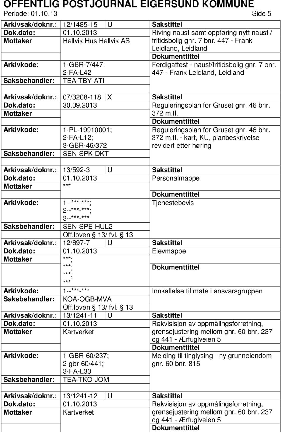 : 07/3208-118 X 1-PL-19910001; 2-FA-L12; 3-GBR-46/372 SEN-SPK-DKT Sakstittel Reguleringsplan for Gruset gnr. 46 bnr. 372 m.fl. Reguleringsplan for Gruset gnr. 46 bnr. 372 m.fl. - kart, KU, planbeskrivelse revidert etter høring Arkivsak/doknr.