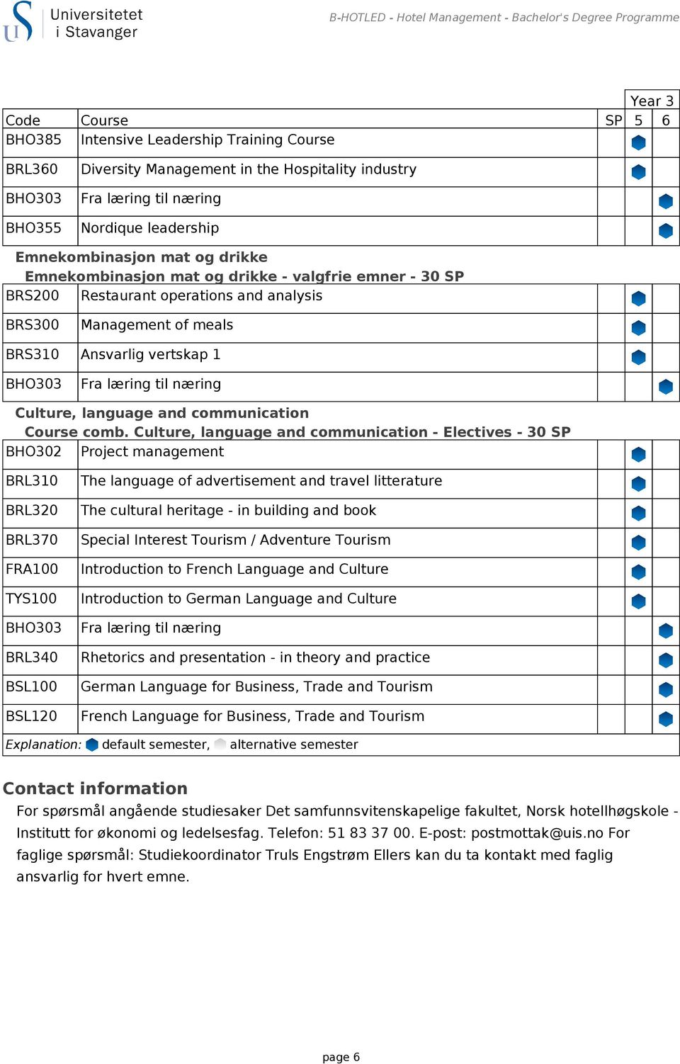 Culture, language and communication Course comb.