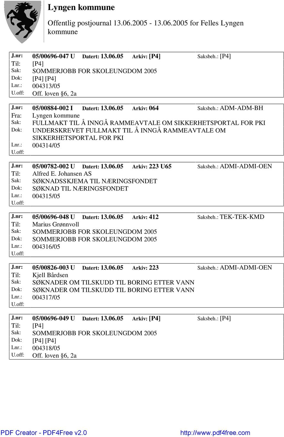 nr: 05/00782-002 U Datert: 13.06.05 Arkiv: 223 U65 Saksbeh.: ADMI-ADMI-OEN Til: Alfred E. Johansen AS Sak: SØKNADSSKJEMA TIL NÆRINGSFONDET Dok: SØKNAD TIL NÆRINGSFONDET Lnr.: 004315/05 J.