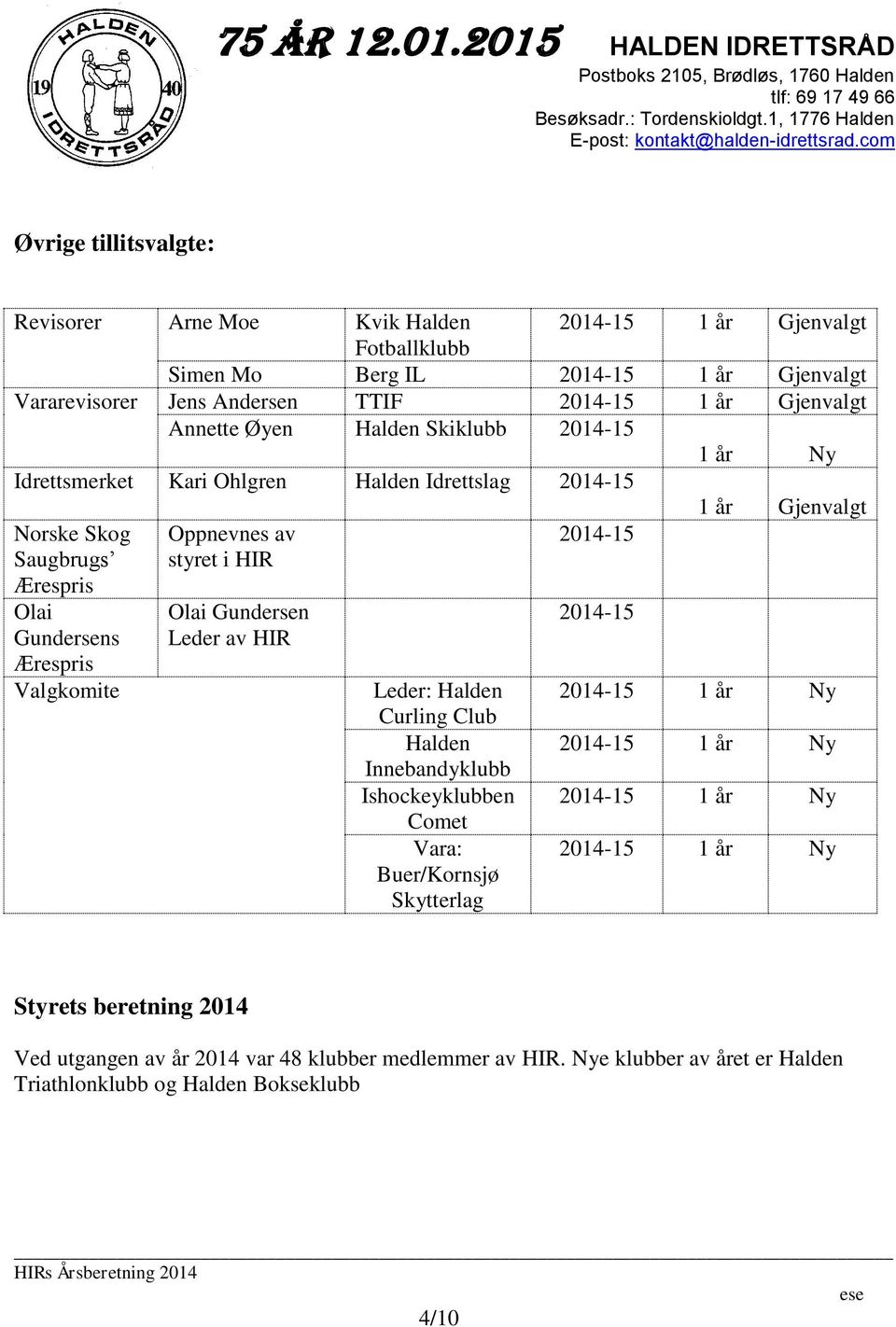 Gundersens Ærespris Valgkomite Olai Gundersen Leder av HIR Leder: Halden Curling Club Halden Innebandyklubb Ishockeyklubben Comet Vara: Buer/Kornsjø Skytterlag 2014-15 2014-15 1 år Ny