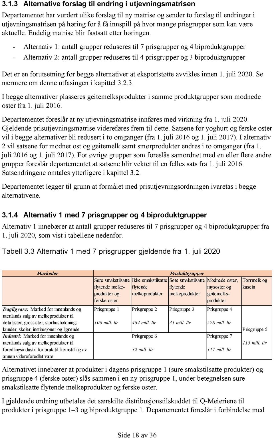 - Alternativ 1: antall grupper reduseres til 7 prisgrupper og 4 biproduktgrupper - Alternativ 2: antall grupper reduseres til 4 prisgrupper og 3 biproduktgrupper Det er en forutsetning for begge