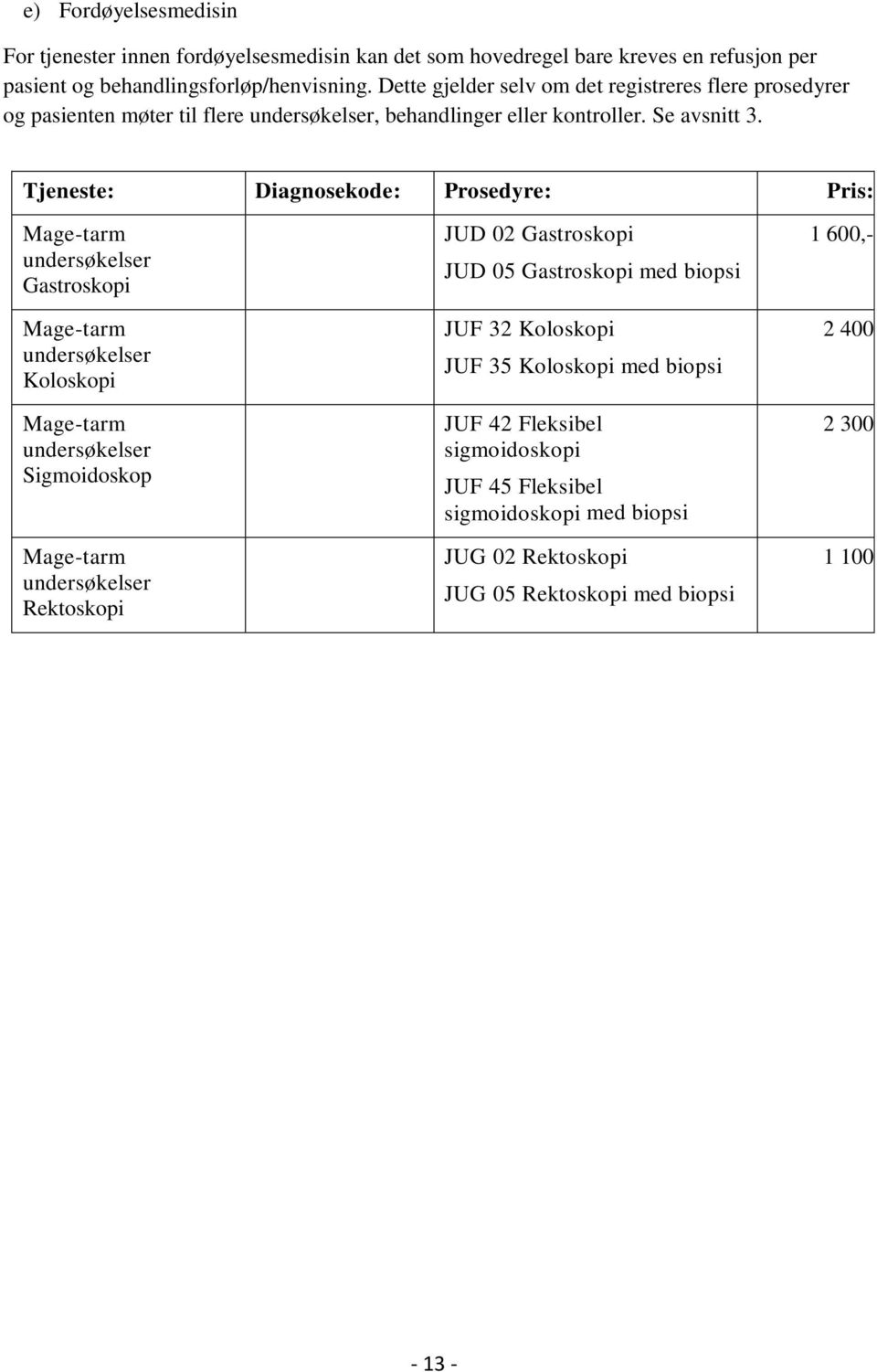 Tjeneste: Diagnosekode: Prosedyre: Pris: Mage-tarm undersøkelser Gastroskopi Mage-tarm undersøkelser Koloskopi Mage-tarm undersøkelser Sigmoidoskop Mage-tarm undersøkelser