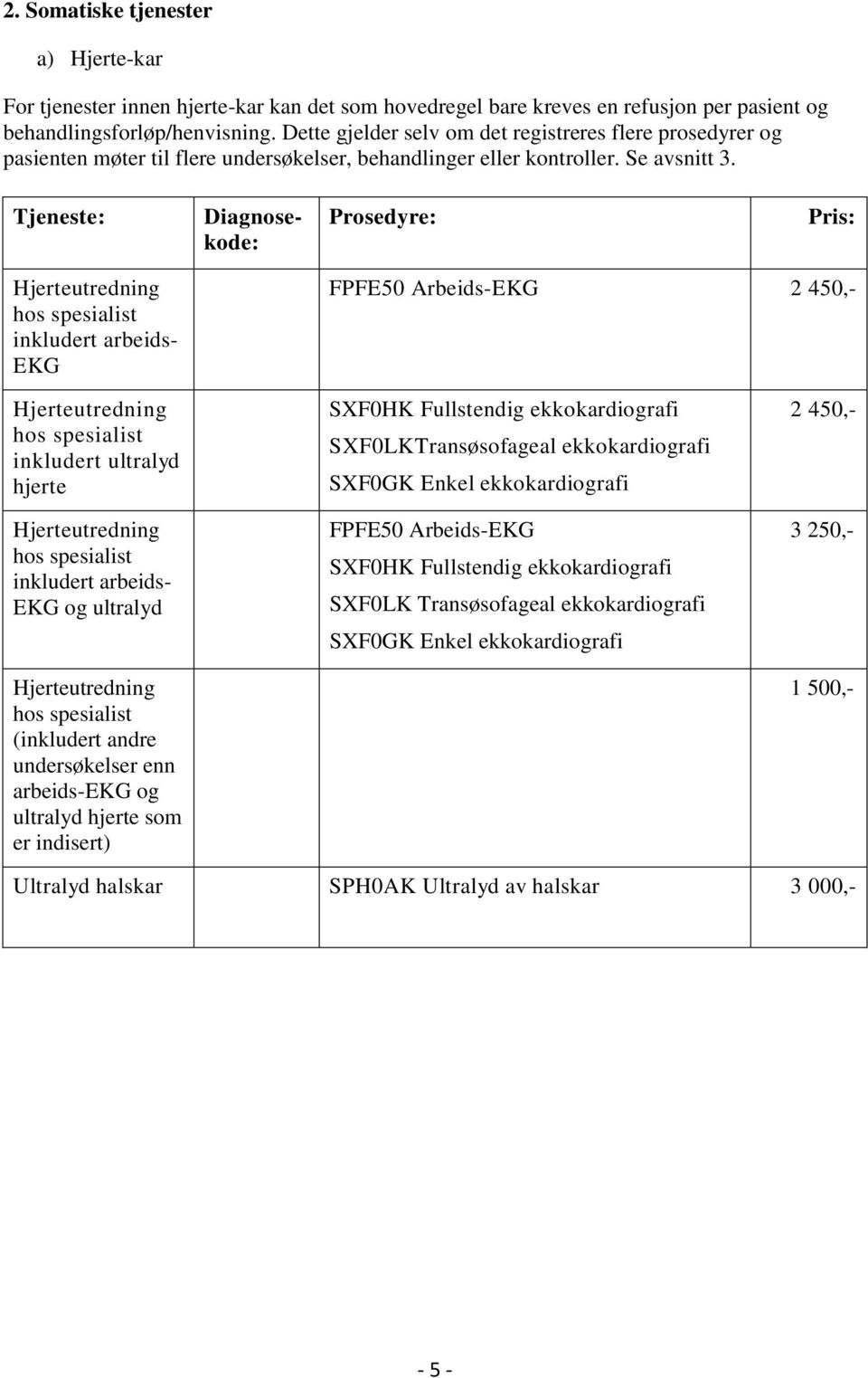 Tjeneste: Diagnosekode: Prosedyre: Pris: Hjerteutredning hos spesialist inkludert arbeids- EKG FPFE50 Arbeids-EKG 2 450,- Hjerteutredning hos spesialist inkludert ultralyd hjerte Hjerteutredning hos