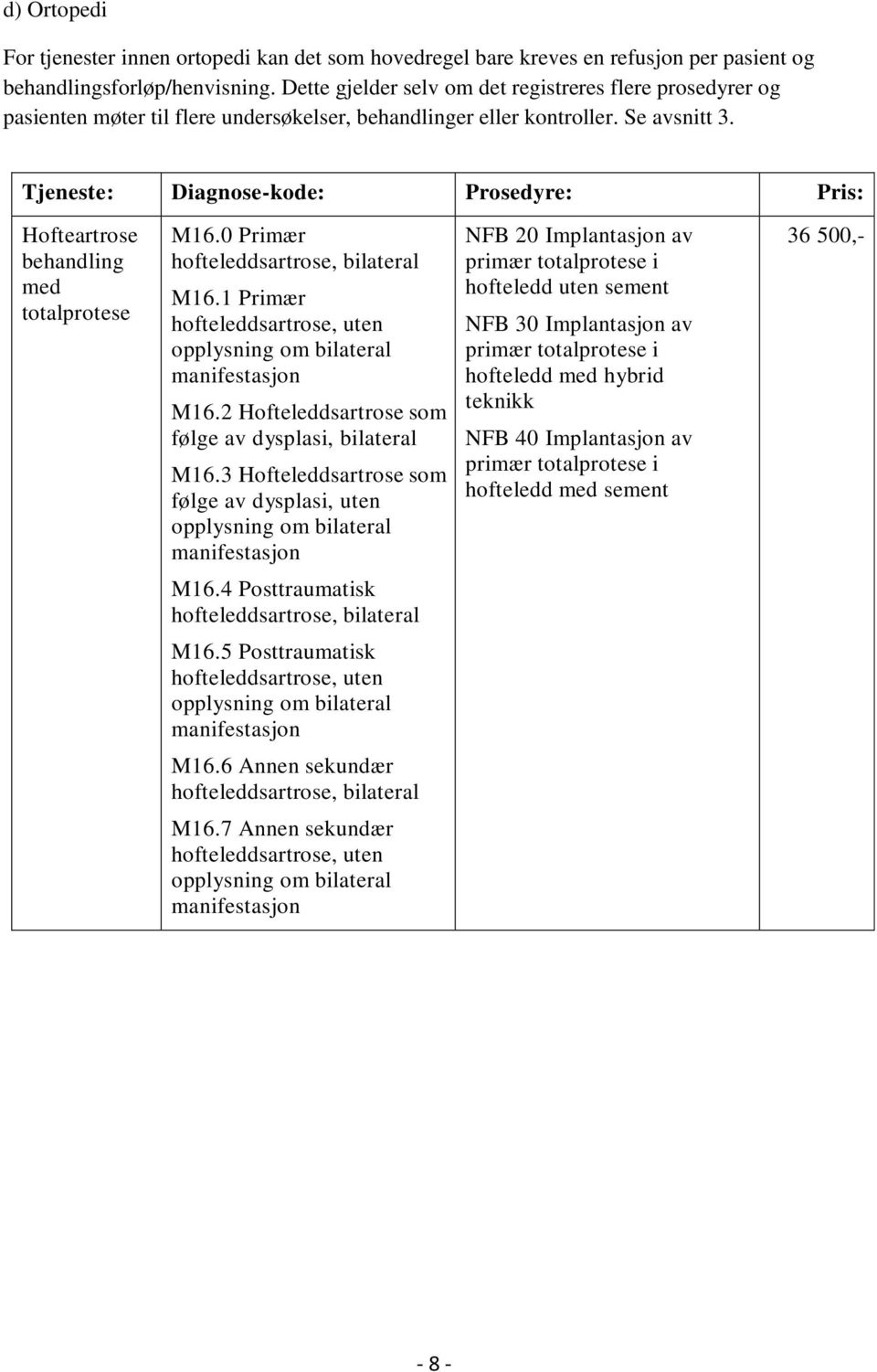 Tjeneste: Diagnose-kode: Prosedyre: Pris: Hofteartrose behandling med totalprotese M16.0 Primær hofteleddsartrose, bilateral M16.