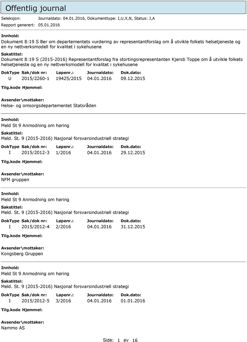 Dokument 8:19 S (2015-2016) Representantforslag fra stortingsrepresentanten Kjersti Toppe om å utvikle folkets helsetjeneste og en ny nettverksmodell for kvalitet i