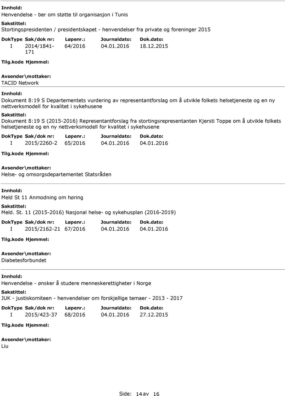 (2015-2016) Representantforslag fra stortingsrepresentanten Kjersti Toppe om å utvikle folkets helsetjeneste og en ny nettverksmodell for kvalitet i sykehusene 2015/2260-2 65/2016 Helse- og