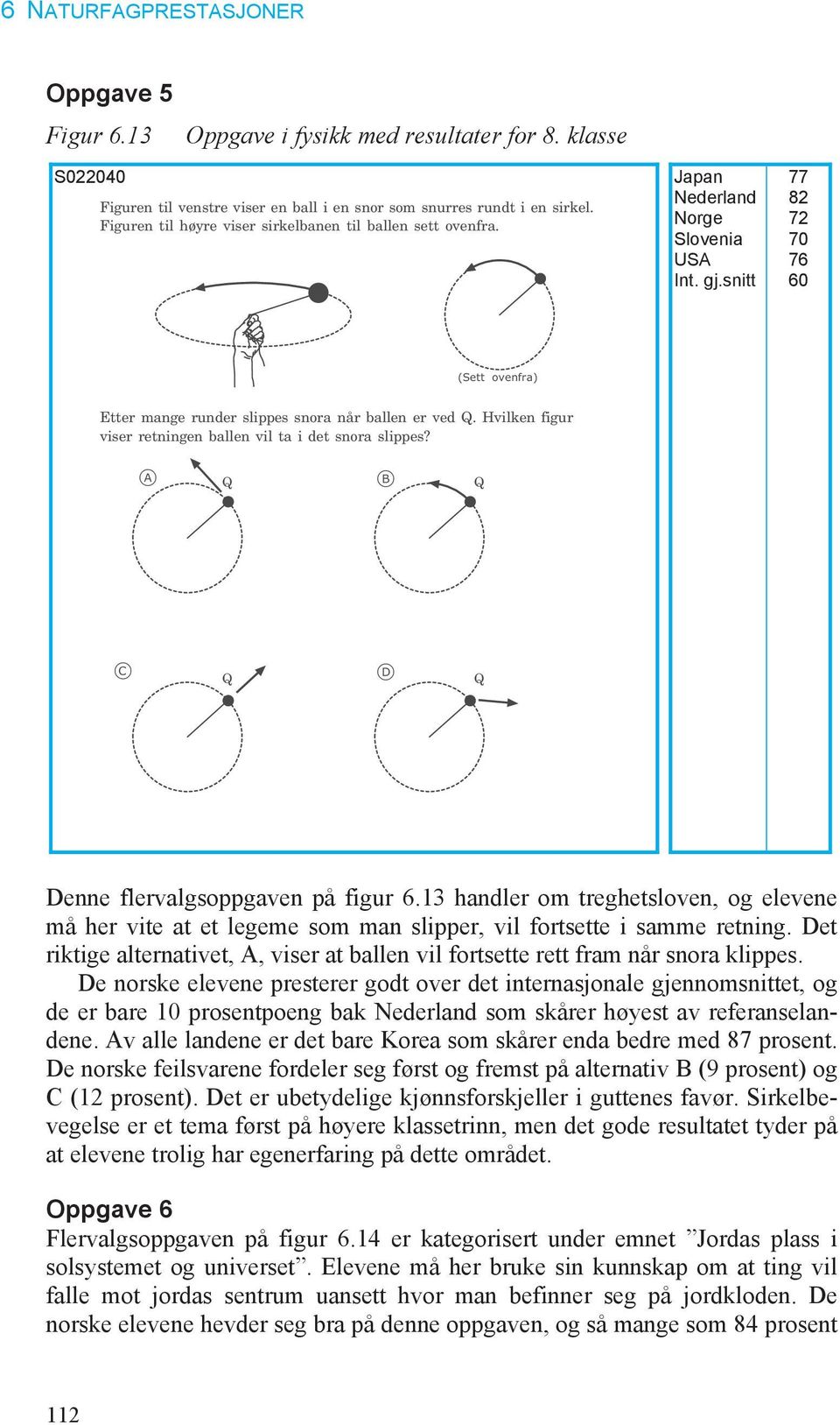 Hvilken figur viser retningen ballen vil ta i det snora slippes? a Q b Q c Q d Q Denne flervalgsoppgaven på figur 6.