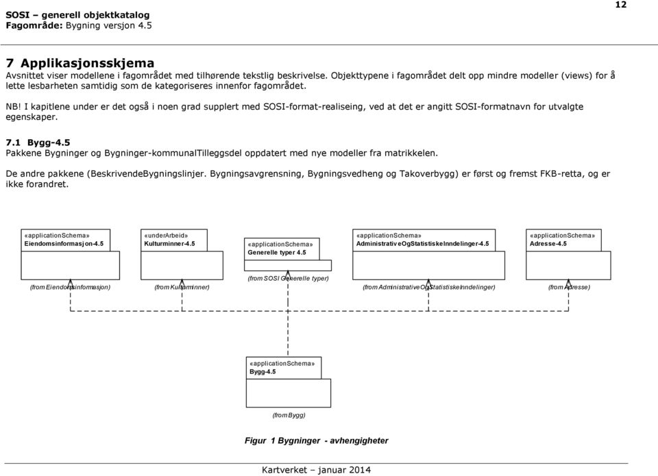 I kapitlene under er det også i noen grad supplert med SOSI-format-realiseing, ved at det er angitt SOSI-formatnavn for utvalgte egenskaper. 7.1 Bygg-4.