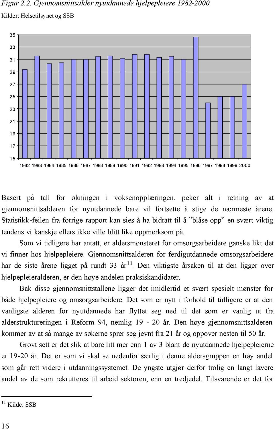 1998 1999 2000 Basert på tall for økningen i voksenopplæringen, peker alt i retning av at gjennomsnittsalderen for nyutdannede bare vil fortsette å stige de nærmeste årene.