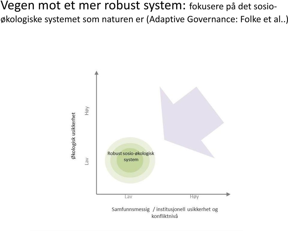 sosioøkologiske systemet som