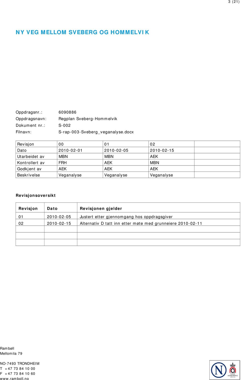 docx Revisjon 00 01 02 Dato 2010-02-01 2010-02-05 2010-02-15 Utarbeidet av MBN MBN AEK Kontrollert av FRH AEK MBN Godkjent av AEK AEK AEK Beskrivelse