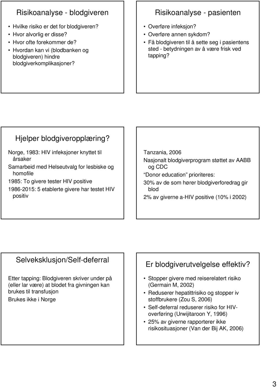 Norge, 1983: HIV infeksjoner knyttet til årsaker Samarbeid med Helseutvalg for lesbiske og homofile 1985: To givere tester HIV positive 1986-2015: 5 etablerte givere har testet HIV positiv Tanzania,