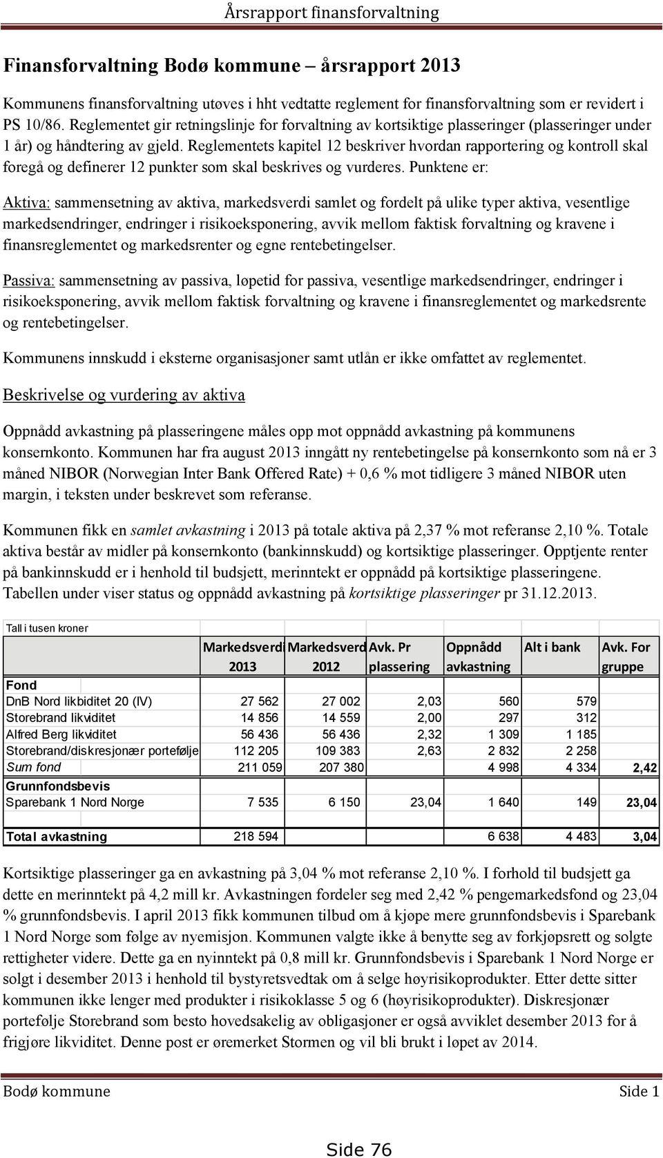 Reglementets kapitel 12 beskriver hvordan rapportering og kontroll skal foregå og definerer 12 punkter som skal beskrives og vurderes.