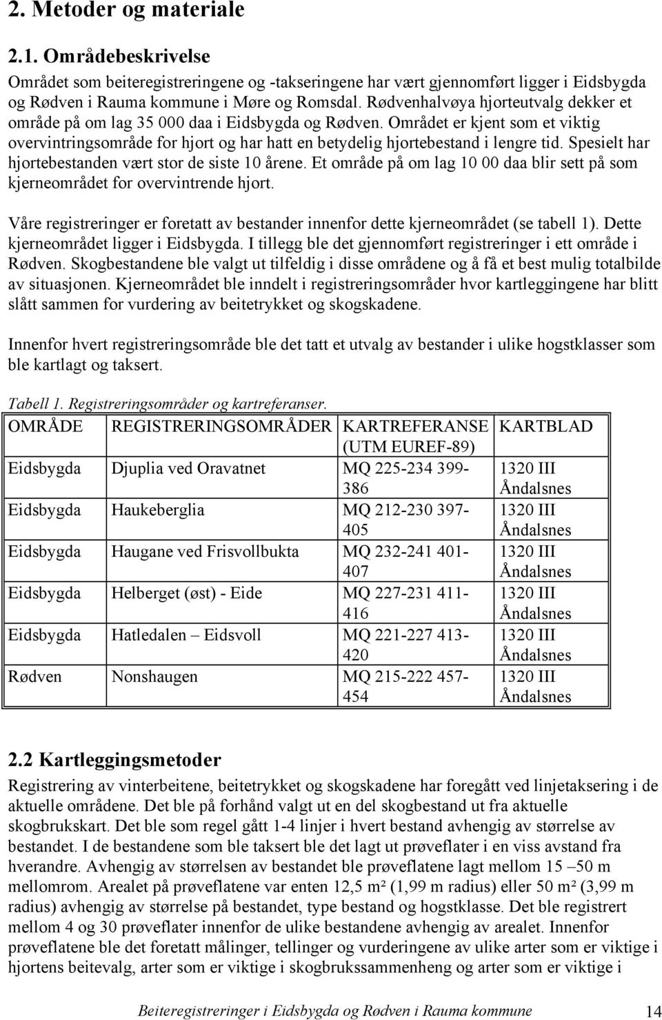 Området er kjent som et viktig overvintringsområde for hjort og har hatt en betydelig hjortebestand i lengre tid. Spesielt har hjortebestanden vært stor de siste 10 årene.