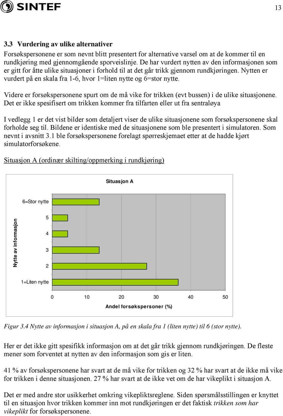 Nytten er vurdert på en skala fra 1-6, hvor 1=liten nytte og 6=stor nytte. Videre er forsøkspersonene spurt om de må vike for trikken (evt bussen) i de ulike situasjonene.