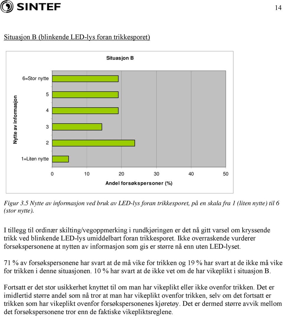 I tillegg til ordinær skilting/vegoppmerking i rundkjøringen er det nå gitt varsel om kryssende trikk ved blinkende LED-lys umiddelbart foran trikkesporet.