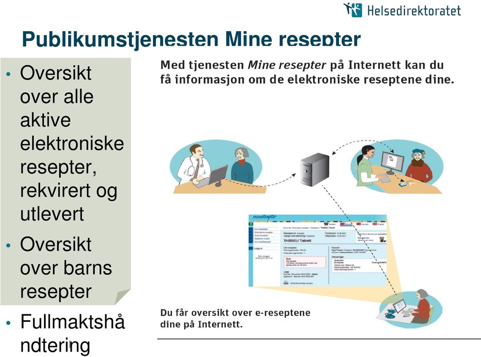 resepter, rekvirert og utlevert