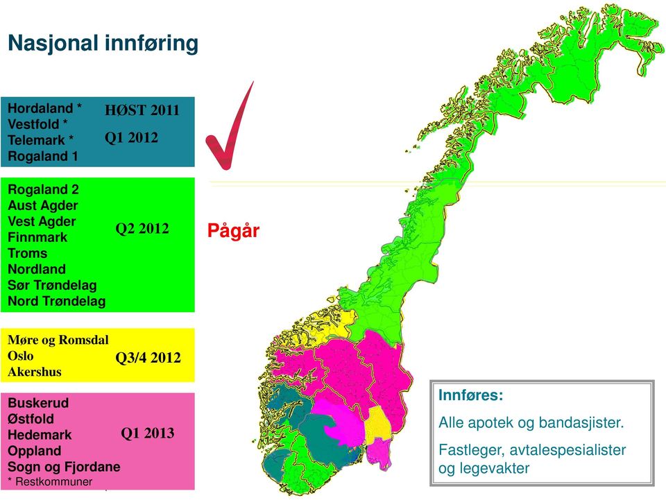 og Romsdal Oslo Akershus Buskerud Østfold Hedemark Q1 2013 Oppland Sogn og Fjordane *