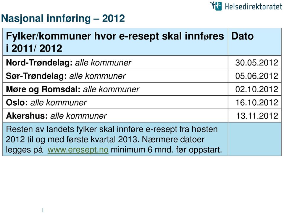 2012 Oslo: alle kommuner 16.10.2012 Akershus: alle kommuner 13.11.