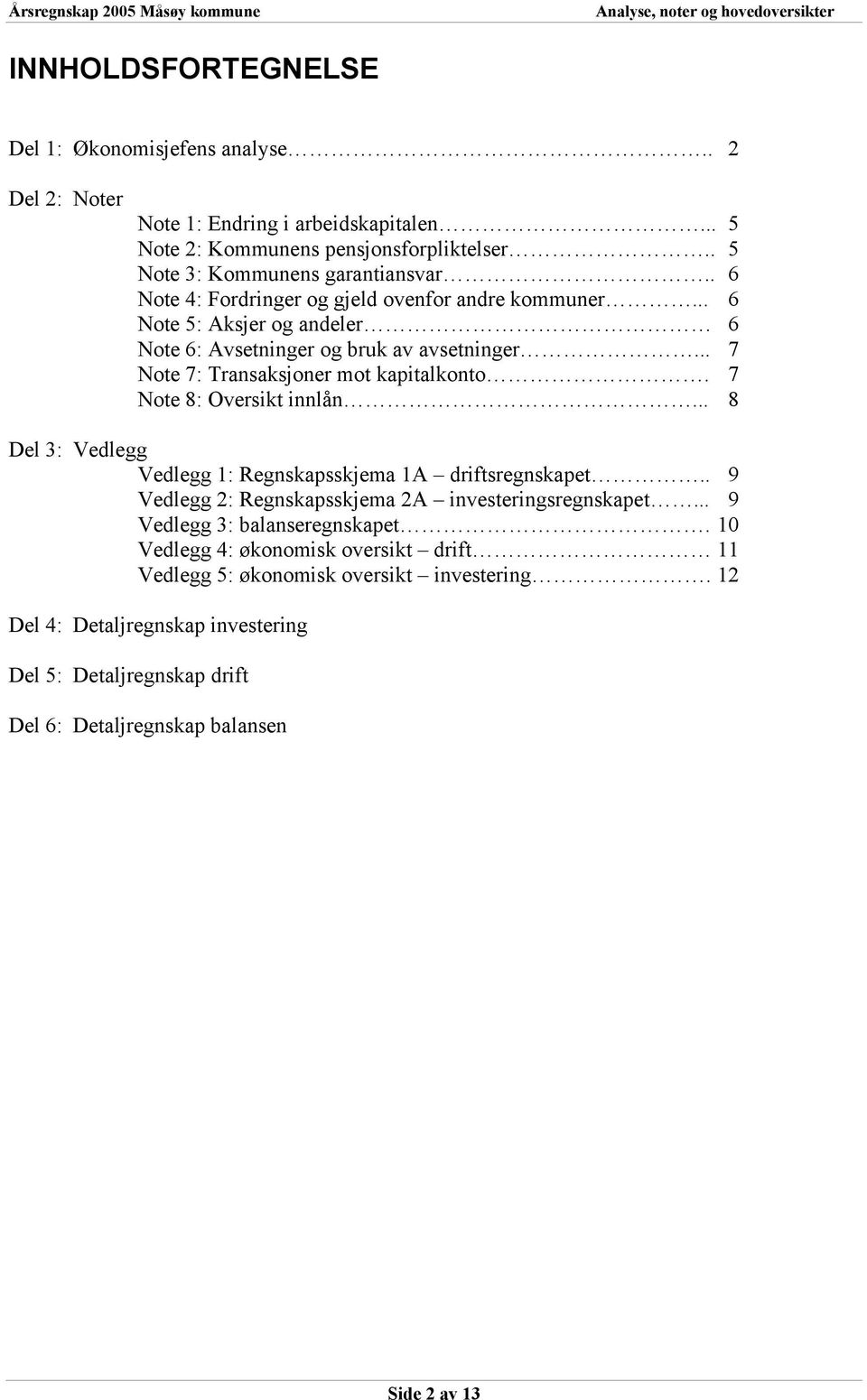 7 Note 8: Oversikt innlån... 8 Del 3: Vedlegg Vedlegg 1: Regnskapsskjema 1A driftsregnskapet.. 9 Vedlegg 2: Regnskapsskjema 2A investeringsregnskapet... 9 Vedlegg 3: balanseregnskapet.