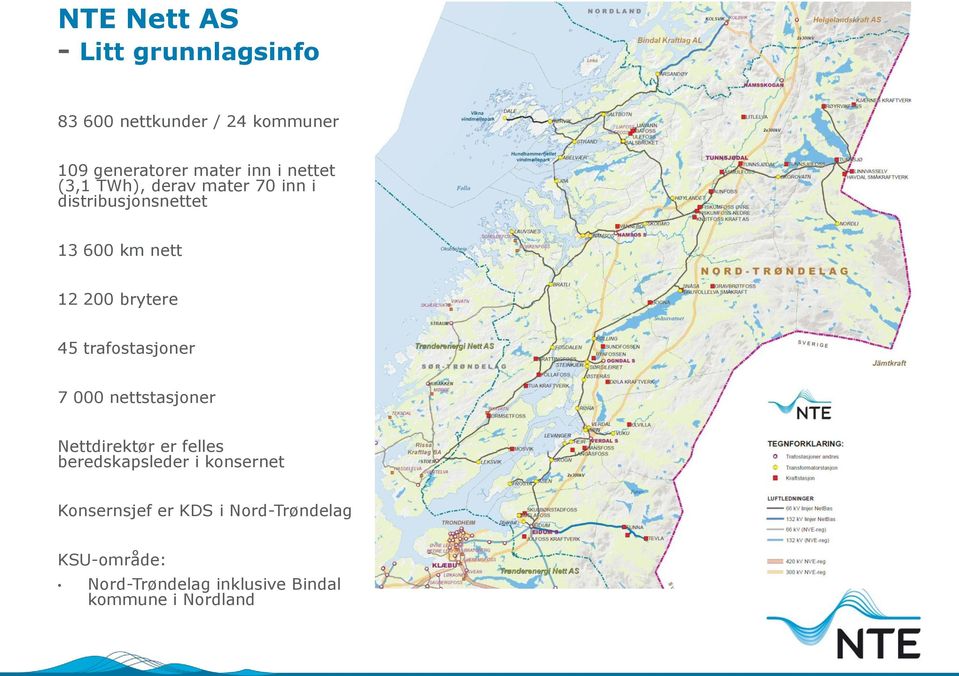 trafostasjoner 7 000 nettstasjoner Nettdirektør er felles beredskapsleder i konsernet