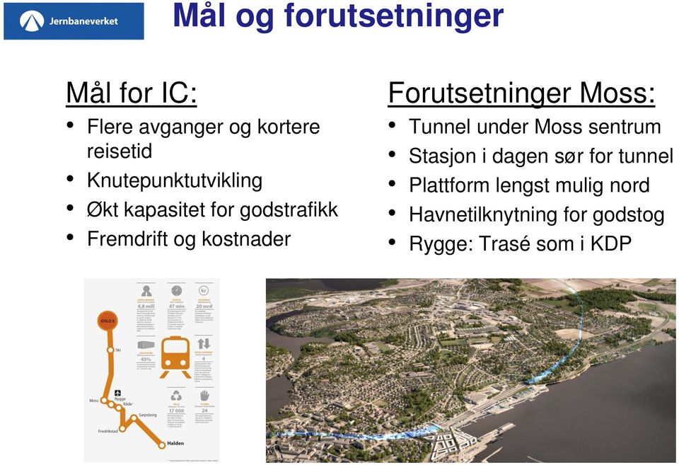 Forutsetninger Moss: Tunnel under Moss sentrum Stasjon i dagen sør for